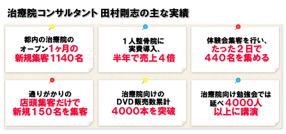 田村剛志の「自費だけで月商１００万円を達成する方法」セミナー映像